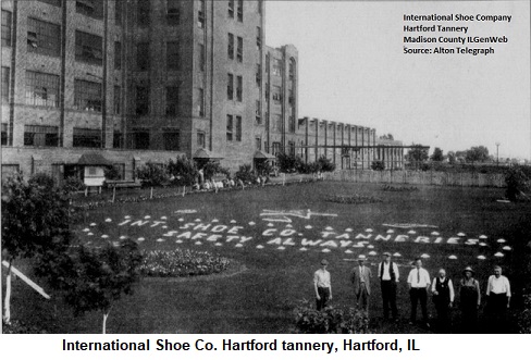 International Shoe Co. Tannery